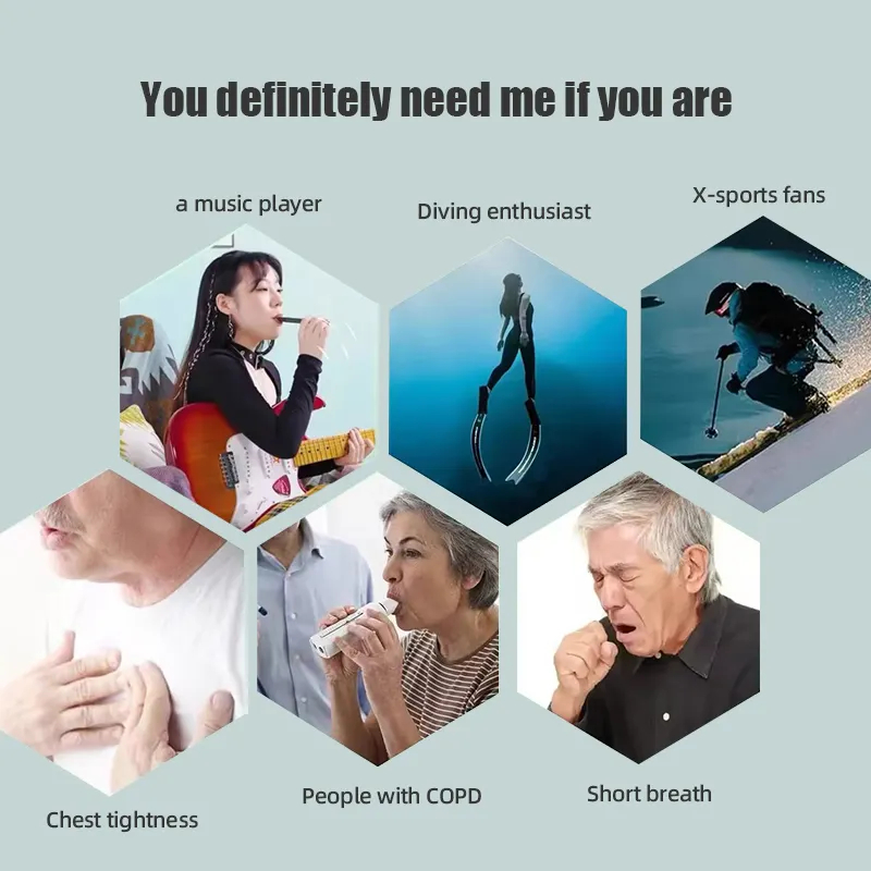 Entrenador de Respiración Inte - Health & Wellness For You reseña y precio